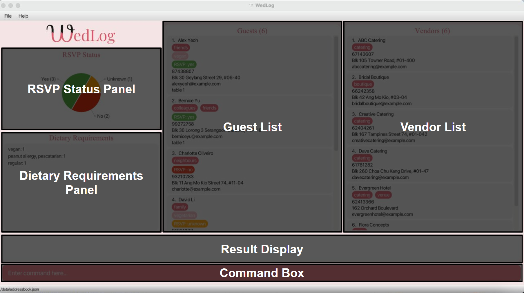 Screenshot of the user interface overview